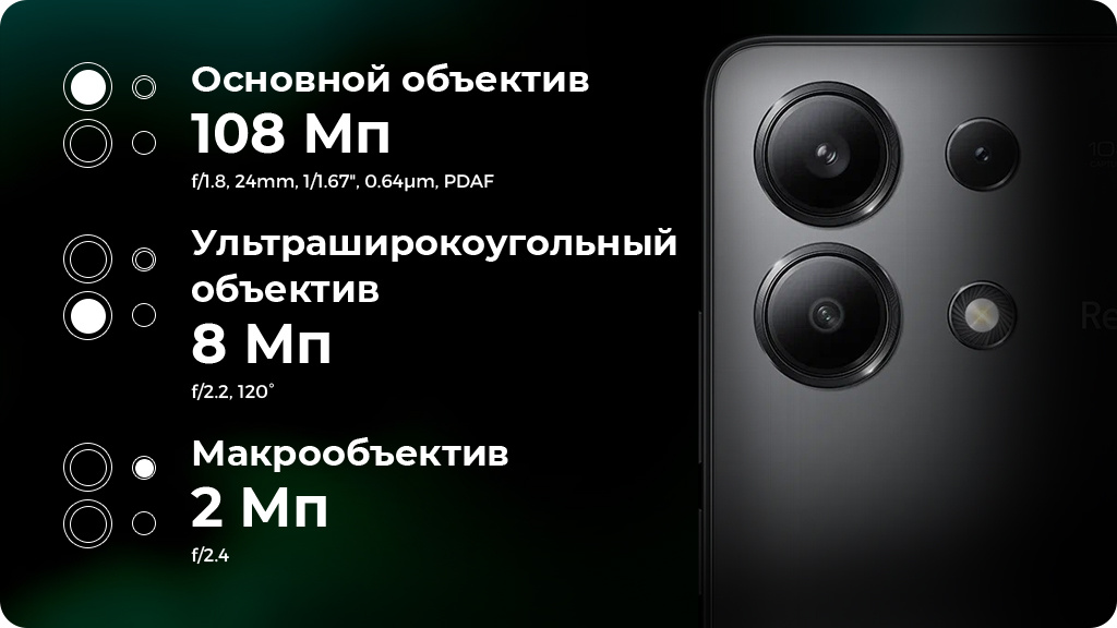 Xiaomi Redmi Note 13 8/256 ГБ NFC Global Черный