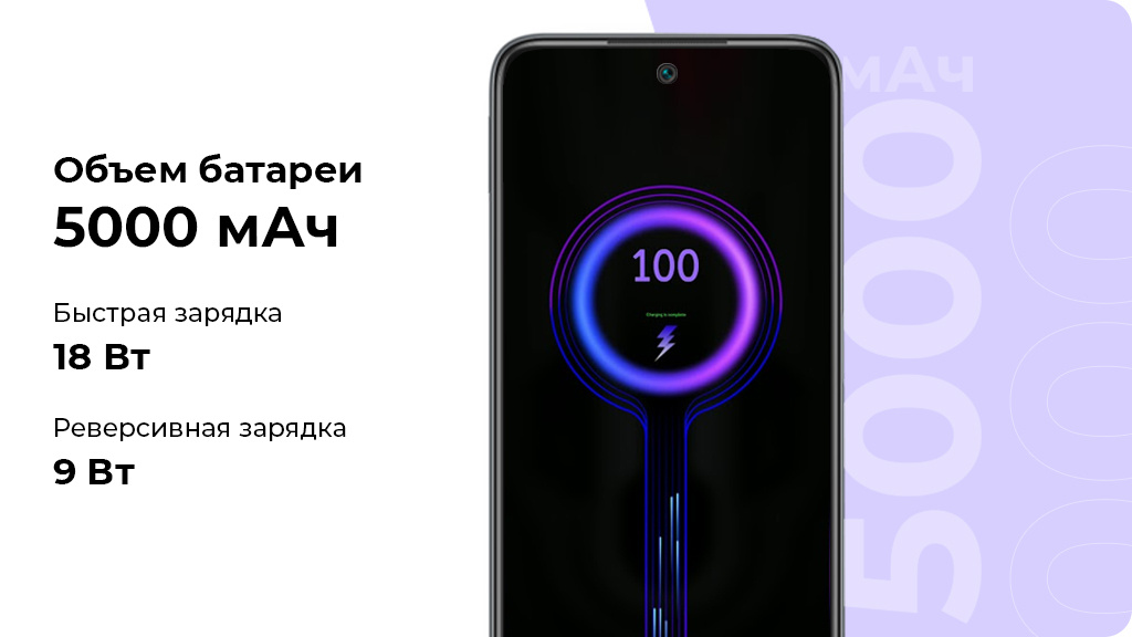 Xiaomi Redmi 10 4/128Gb Голубой (РСТ)