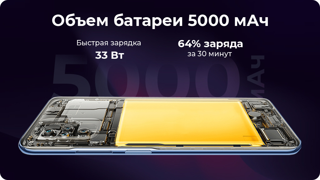 Xiaomi Poco M5s 4/128Gb (NFC) РСТ Серый