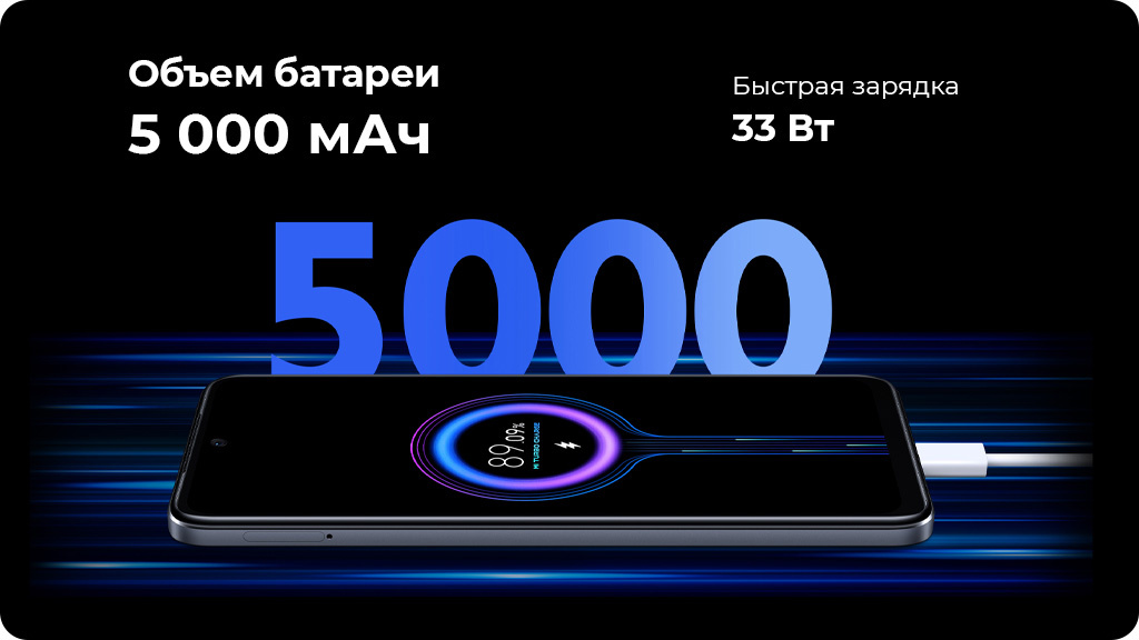 Xiaomi Redmi Note 11S 8/128Gb Синий