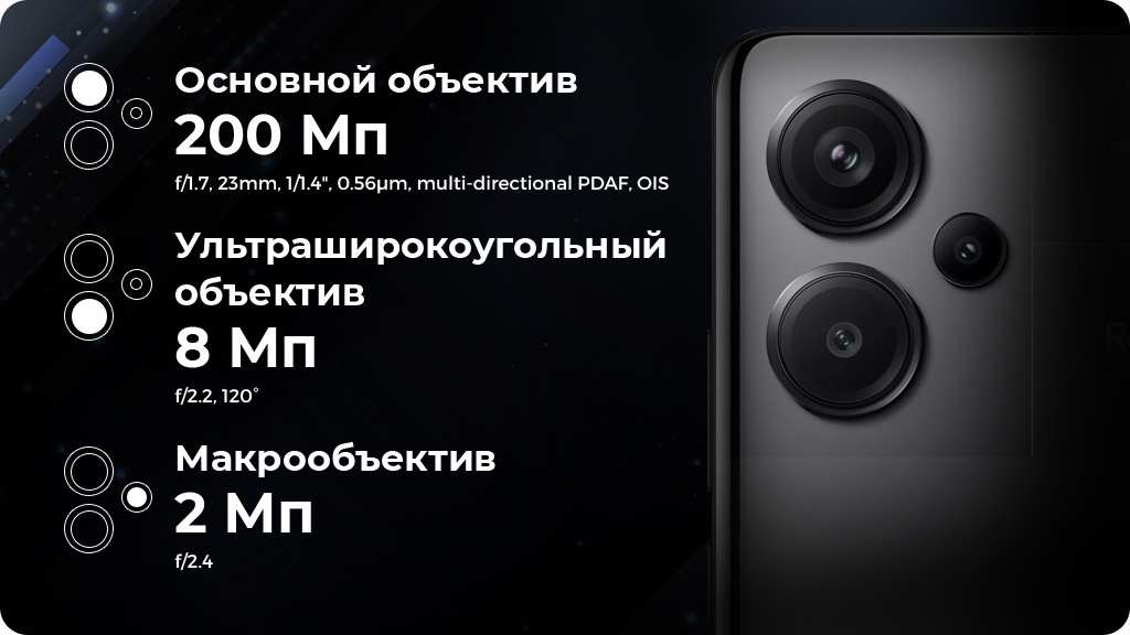 Xiaomi Redmi Note 13 Pro+ 12/512Gb (NFC) РСТ Белый