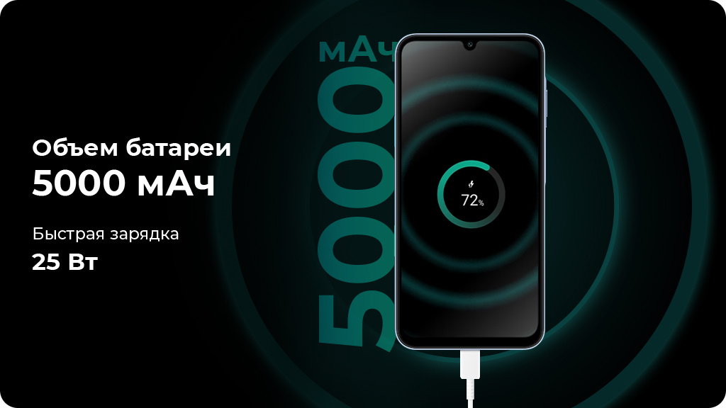 Samsung Galaxy A25 8/128Gb A256E Синий