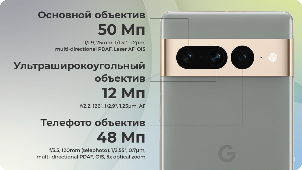 Google Pixel 7 Pro 12/128Gb Черный (US)