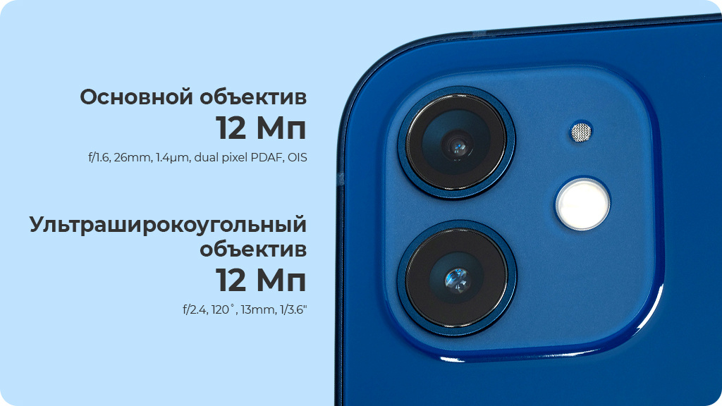 Apple iPhone 12 128Gb Красный US