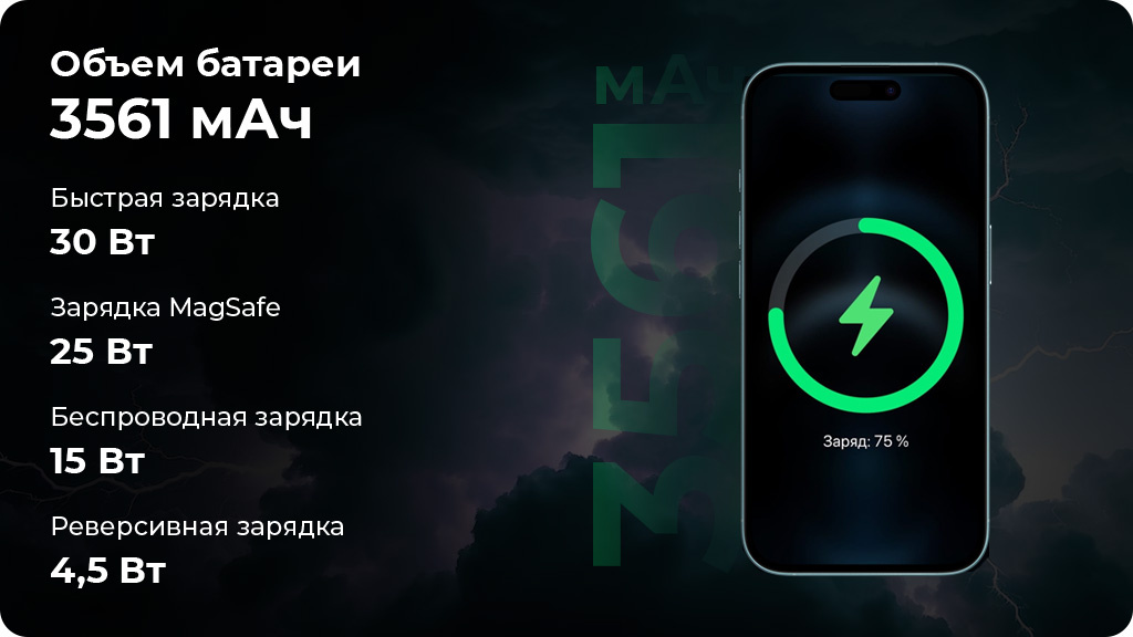 Apple iPhone 16 256 ГБ Teal nano SIM + eSIM